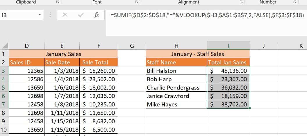 Vlookup multiple SUMIF formula