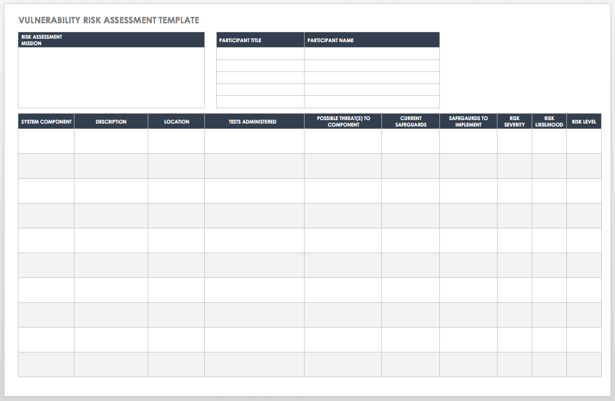 Vulnerability Risk Assessment Template