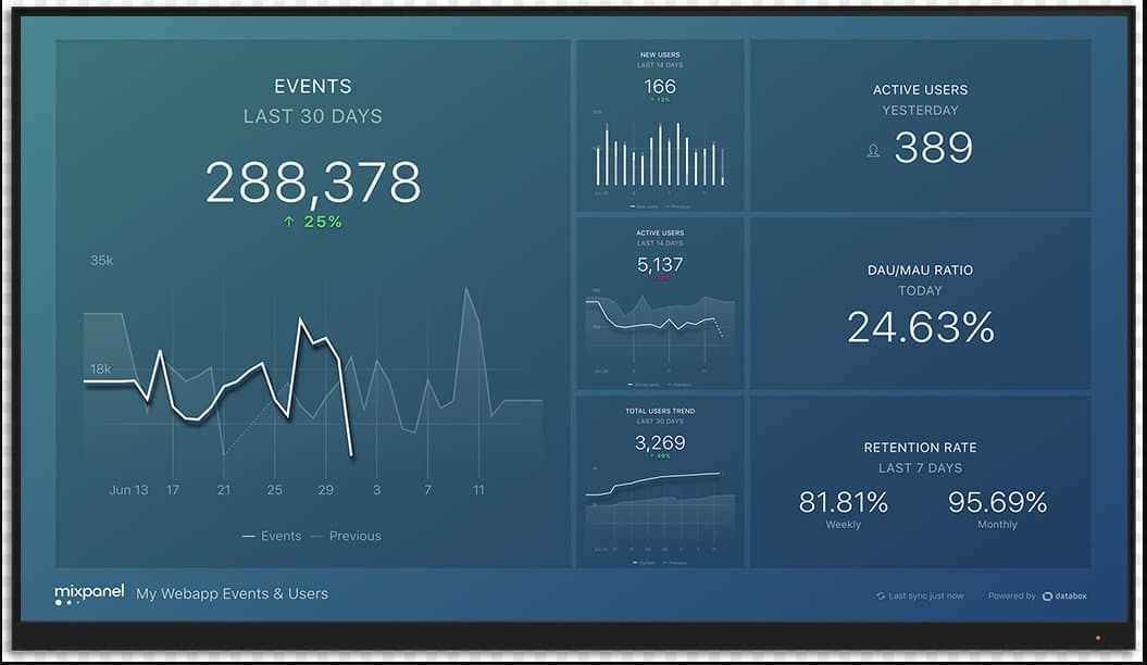 Databox app