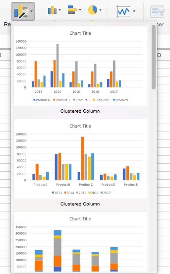 How to choose the type of chart or graph in Excel