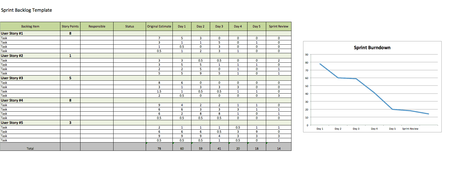 sprint backlog template