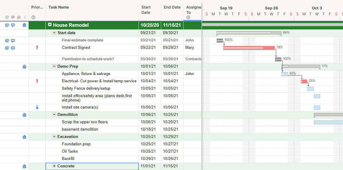 Construction Schedule with Gantt template