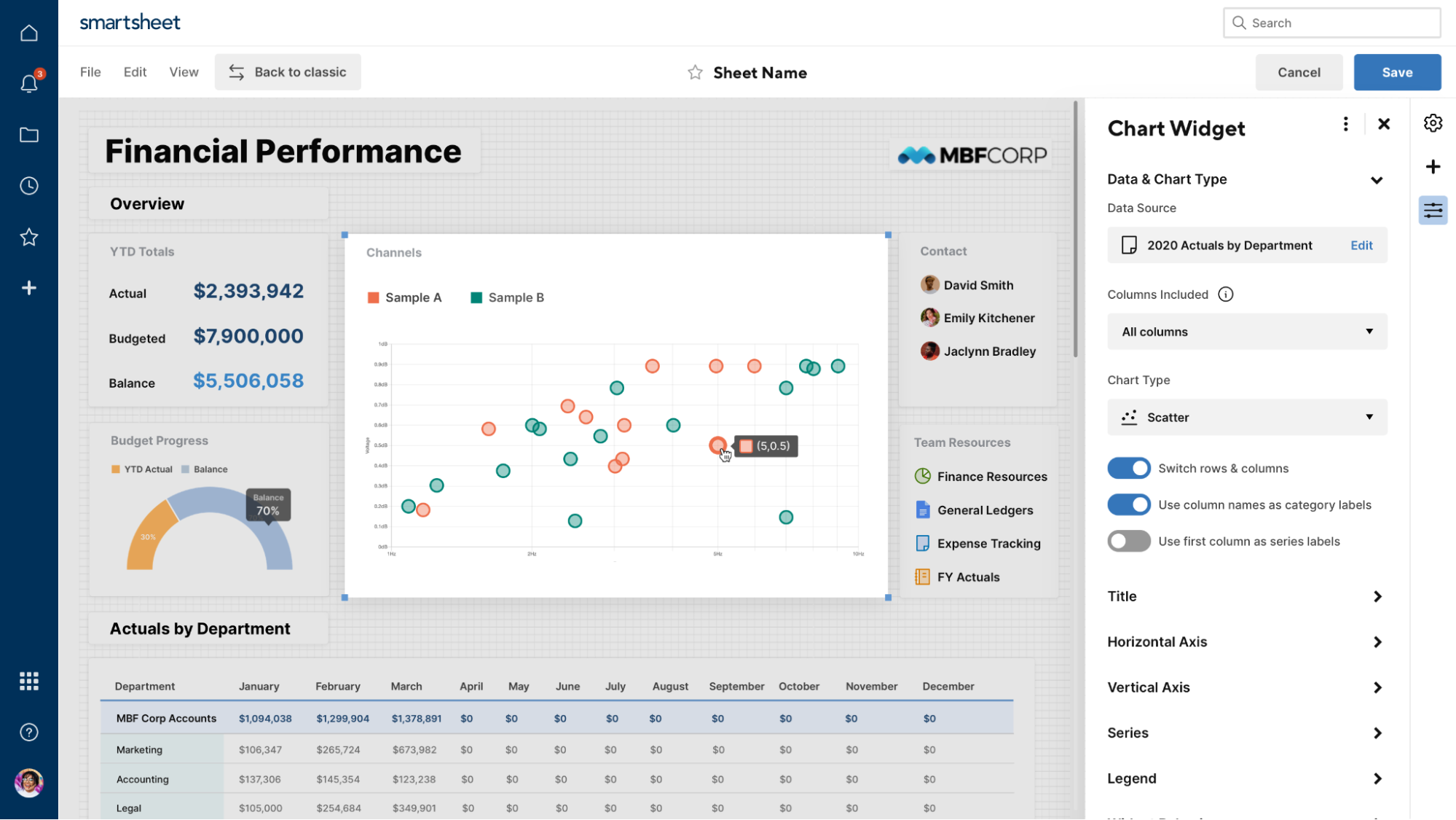 Scatter Charts