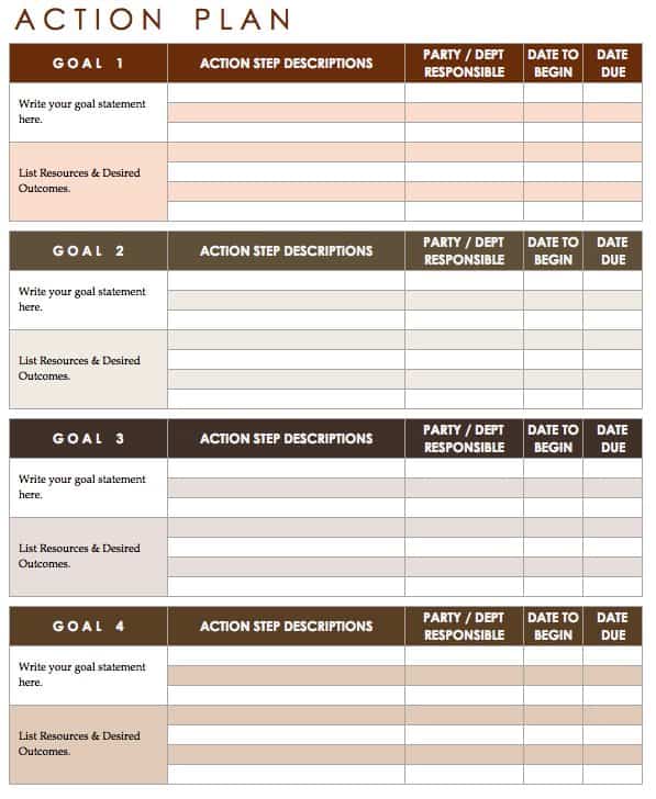 action plan template