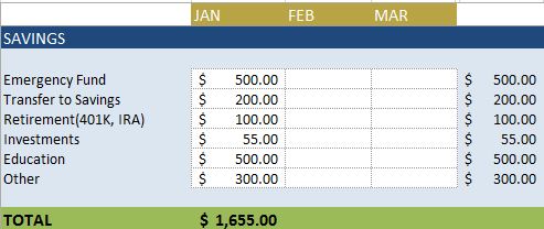 personal budget template